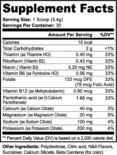 REVIVE | PASSION BURST